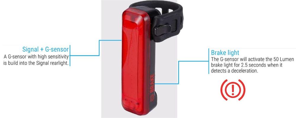 Lyktsett BBB StrikeDuo Combo BLS-174