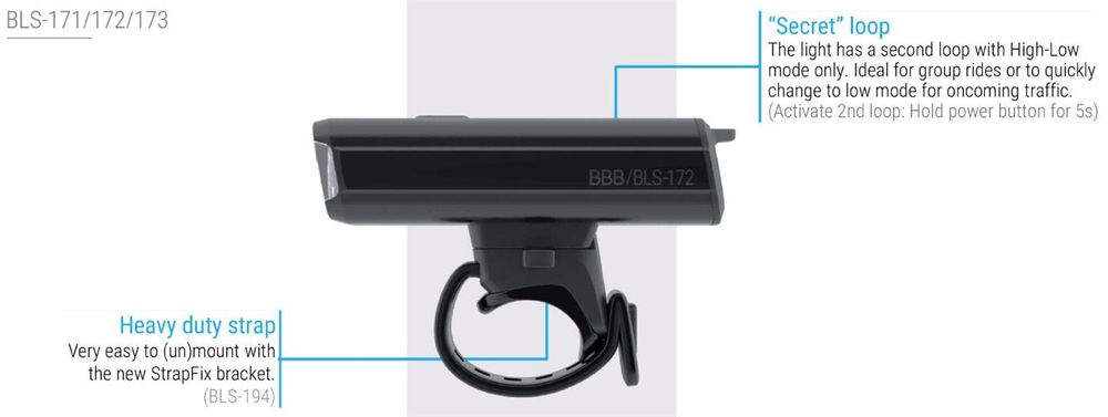 Frontlykt BBB StrikeDuo BLS-172